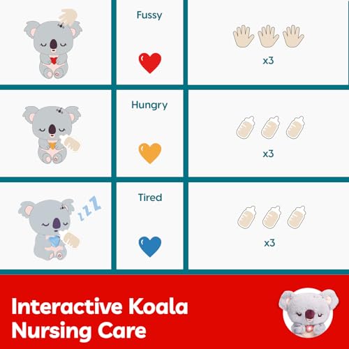 TOP BRIGHT Interactive Plush Toy, Koala Stuffed Animal with Sounds & Reactions, Electronic Interactive Pet Toys with Bottle, Pet Care Play Set Birthday for 3 4 5 Year Old Girl Boy - Image 5