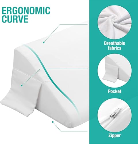 Image of Vekkia Full Bed Wedge Pillow Gap Filler /Headboard Pillow /Mattress Wedge Fill Gap (0-6 inch) Between Headboard and Mattress (White 54 inchx10 inchx6 inch)