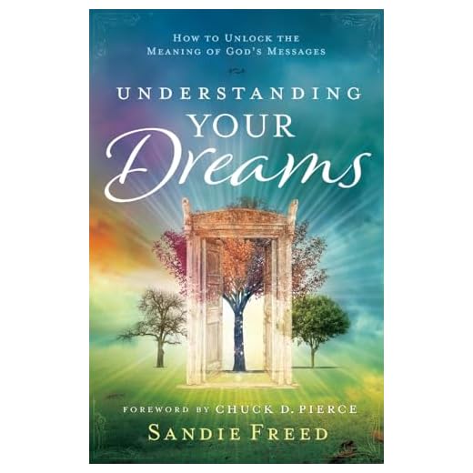 Dream Interpretation Guide