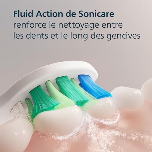 Philips I InterCare HX900487 Lot de 4 têtes de brosse - vue 5