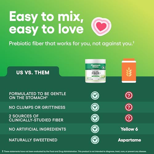 Image of Physician's CHOICE Easy Mix Fiber for GLP-1 Support - No Grit - Daily Prebiotic Soluble Fiber Powder Supplement for Women and Men - Cucumber Lime - 30 Servings