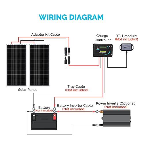 Renogy 200W 12V N-Type RV Solar Panel Kit with Adventurer 30A Controller - image 7