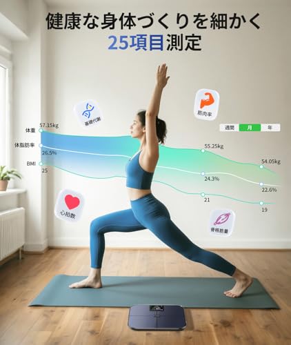 Rabater 体重·体組成計 CF588BLE の商品画像 5