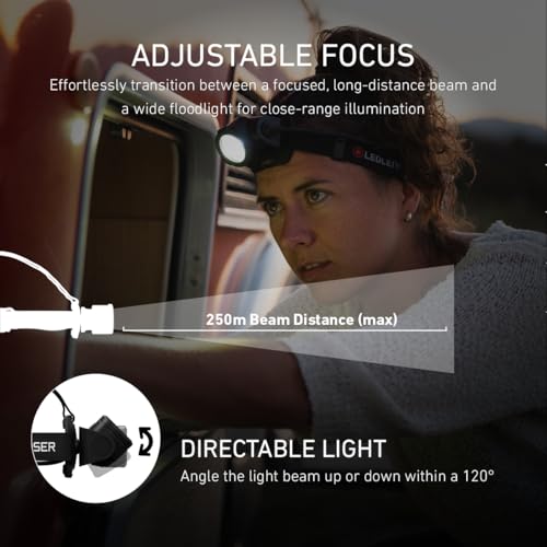 Ledlenser H15R Core Rechargeable Head Torch LED, 2500lm, 250m Beam, IP68