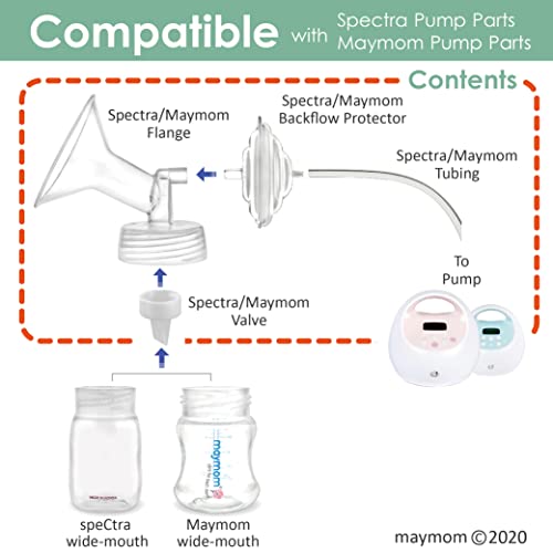 Piezas Maymom compatibles con extractores Spectra S1 S2 9 Plus miniatura 2