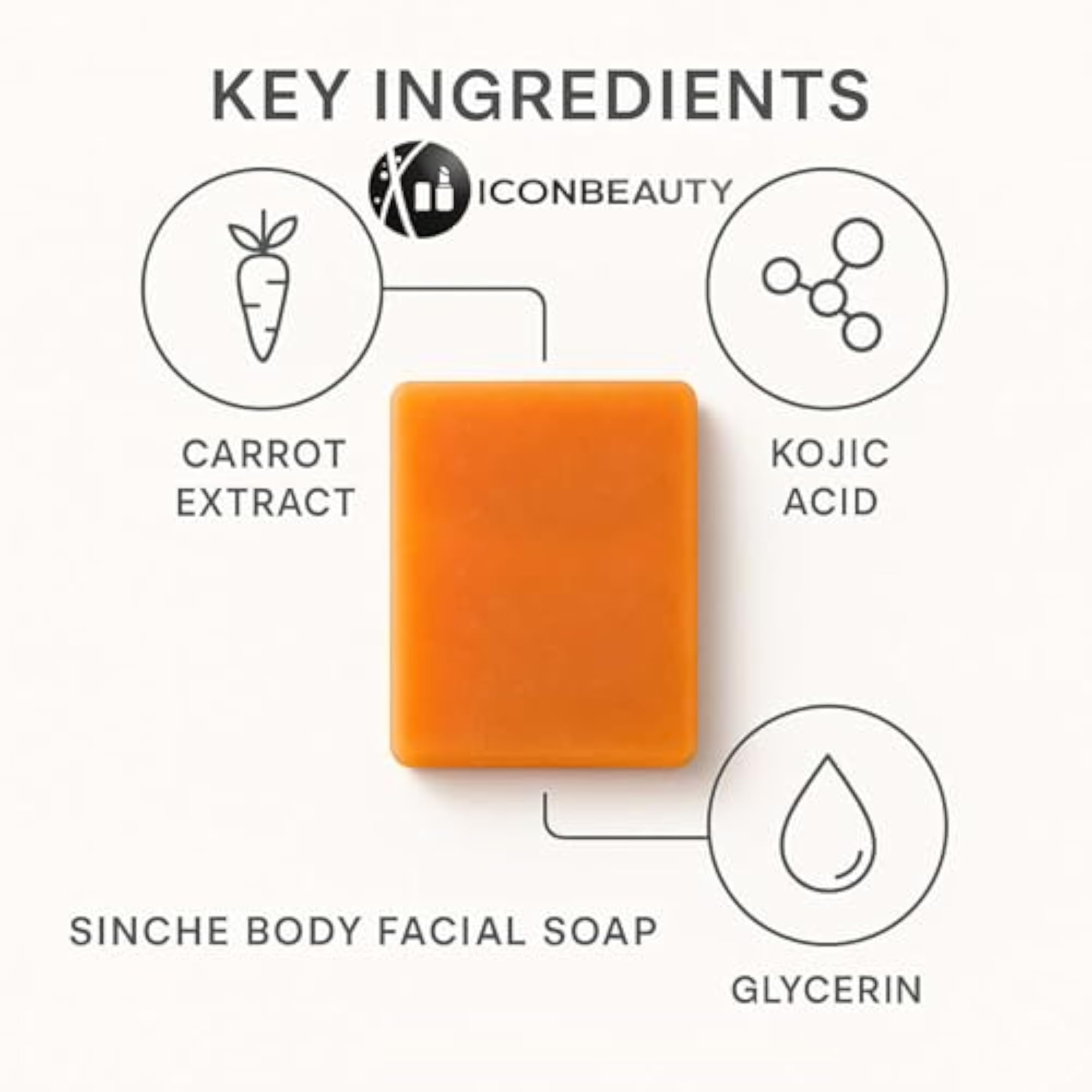 3 Pack Ultra Magic Body & Facial Soap, Skin Brightening