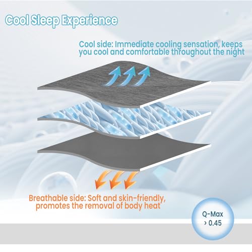WOLTU Kühldecke 2 in 1, Sommerdecke Arc-Chill, Q-Max  0,45, Doppelseitige Decke für Sommer, selbstkühlend atmungsaktiv leicht, 150 x 200 cm, Grau