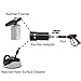 M MINGLE Compatible Pressure Washer Adapter, Compatible with Karcher Power Washer Accessory, 1/4'' Quick Connect