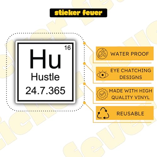 Image of Sticker Fever - Pack of 15 Motivational and Inspiring Stickers for Laptops /Mobiles /Guitar /Journal etc. (Motivational)