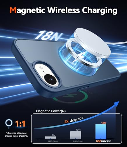 Image of FNTCASE for iPhone 17e & iPhone 16e Case Matte: Magnetic Phone Cases with Screen Protector Drop Proof Compatible with Magsafe Slim Anti Yellowing Protective Translucent Cell Phone Cover (C-Blue)