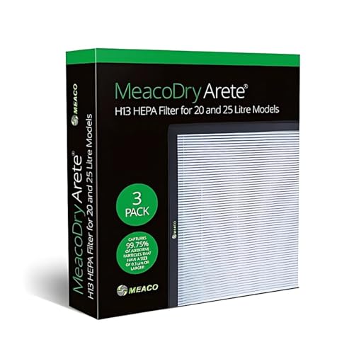 Filtro de carbón activo MeacoDry Arete – Compatible con deshumidificadores de 10L y 12L – Pack de 3 unidades – Elimina olores y mejora la calidad del aire en casa