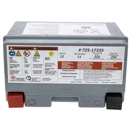 Performance in Real World Usage
