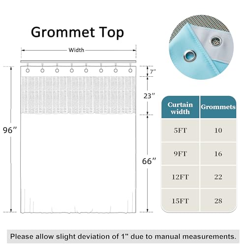 Image of Cniuyhi 5x8ft Hospital Curtains with Grommets Medical Privacy Fire Retardant Hospital Curtains for SPA Lab Clinic Room Divider (1 Panel, Blue, 5x8ft)
