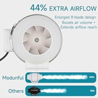 modunful 4 Inch Duct Fan with Switch 3-pin AC Inline Ventilation Exhaust Fan, Low-Noise 28dB Continuous Airflow Fan for Bathroom, Grow Tent, Hydroponics, 3D Printer & Small Space Ventilation