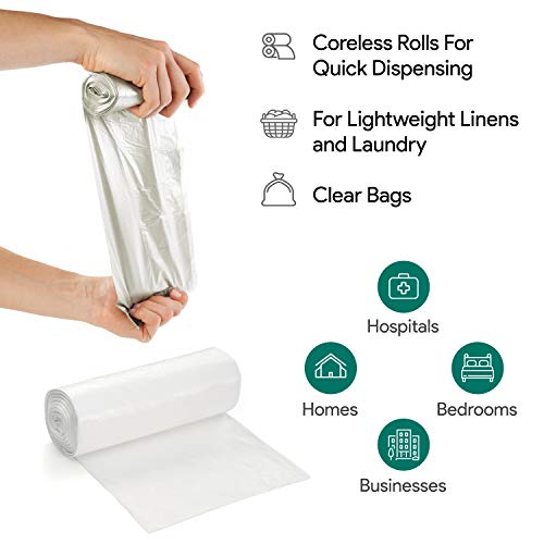 Image of 33 Gallon Clear Garbage Can Liners, 250 Count - 30-40 Gallon Large Trash Can Liners - High Density, Thin, Lightweight, 10 Microns -For Office, Home, Hospital, Wastebaskets -10 Coreless Rolls