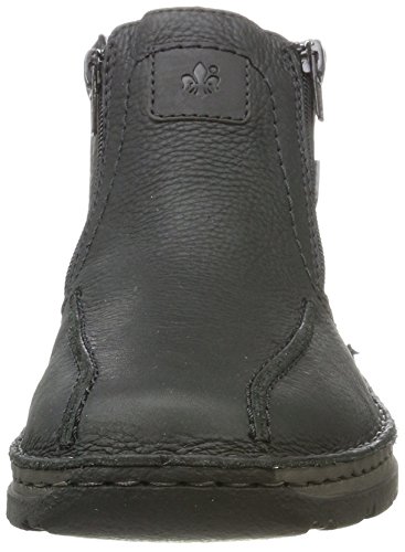 Rieker 32363, Caricamenti del Sistema Classici