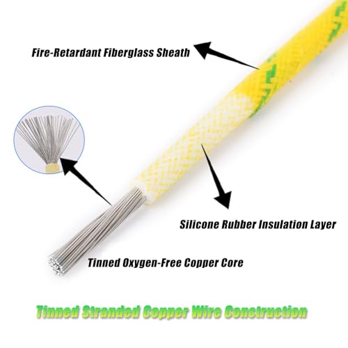 Cable de tierra de silicona flexible de alta temperatura para iluminación segura 2