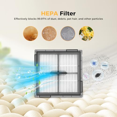 Image of Yivy 26PCS Q10 S5+ Accessories Sets for Roborock Q10 S5+ /S5 /X5 /X5+ Robot Vacuum Cleaner, Replacement Parts Kit: 2 Main Brush 6 Side Brushes 4 HEPA Filters 6 Dust Bags 6 Mop Pads