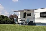 vorzelt sonnensegel wohnwagen Sonnendach für Wohnwagen Herzog Sunshine 300 Wohnwagen Sonnendach Sonnenvordach Sonnensegel Sonnenschutzdach