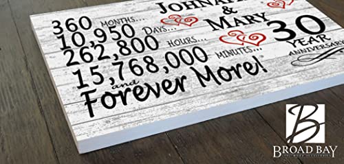 Personalized 30 Year Anniversary Sign Gift 30Th Wedding Anniversary Present For Couple Him Or Her Days Minutes Years #TOP2