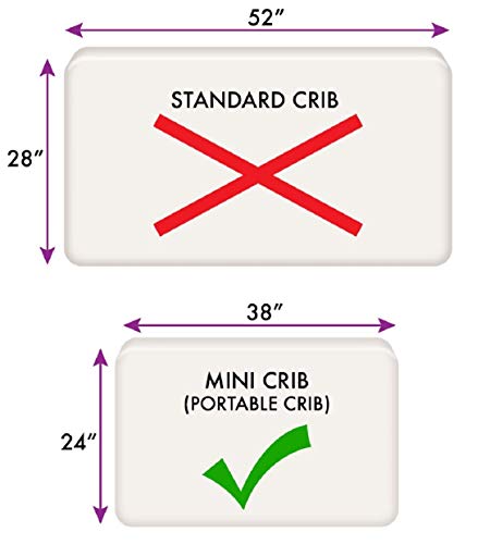 Nojo Rainbow Unicorn Pink, Aqua, Yellow & White 3Piece Mini Crib Bedding Set - Comforter & 2 Fitted Mini Crib Sheets, Pink, Aqua, Yellow, White #TOP5