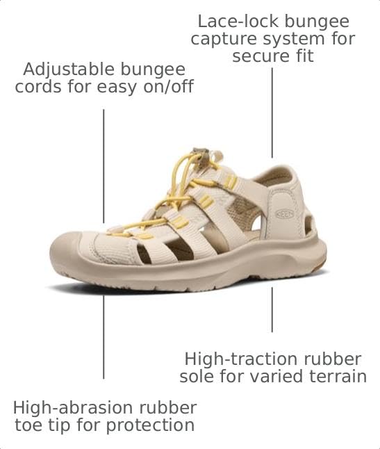Image of KEEN Seanik H2 Sandals