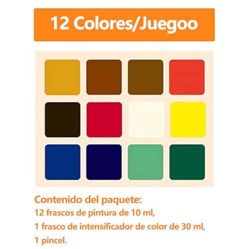 La Mejor Recopilación de Pinturas para tejidos y telas - solo los mejores. 11 Imagen adicional