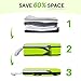 Newdora 4 en 1 Set de Organizador de Maletas, Impermeable Organizador de...