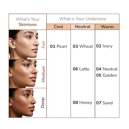 Image of Mila Beaute Perfect Cover Foundation with Hyaluronic Acid & SPF 20 | High Coverage & Flawless Matte Finish | Super Hydrating & Lightweight Formula | Suitable for All Skin Types - 7 Sand