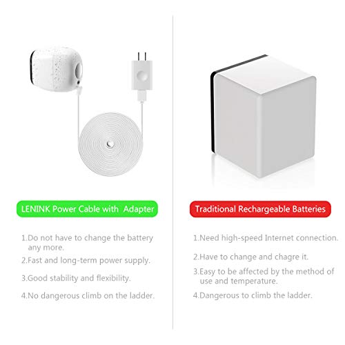 Lenink Weatherproof Outdoor Power Cable with Quick Charge 3.0 Power Adapter Compatible with Arlo Pro and Arlo Pro 2,Arlo Go and Arlo Security Light,White(16ft/5m)