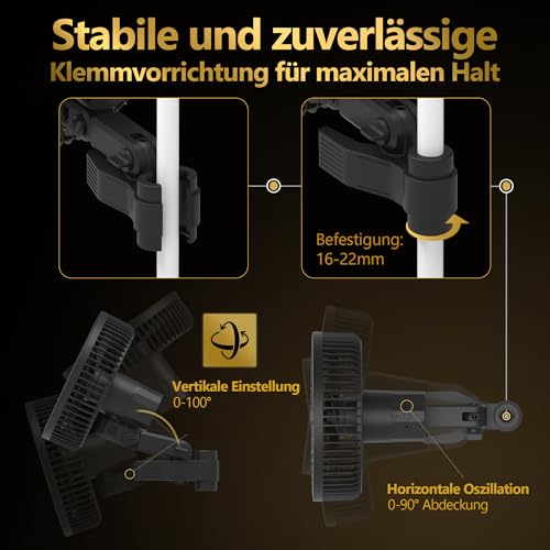 Belüftungs-Set Zuluft Grow Inline-Lüfter 100mm und Bugs Away Insektenschutz 5 Belüftungs-Set Zuluft Grow Inline-Lüfter 100mm und Bugs Away Insektenschutz – Bild 5