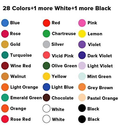 Pennarelli a vernice acrilica