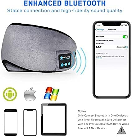 SHOPECOM Sleep Headphones Wireless Bluetooth Eye Mask - Music Travel Sleep Mask Bluetooth 5.0 Wireless Handsfree Sleeping Eye Mask with Speakers Microphone for Side Sleepers Washable(Multicolor) 3