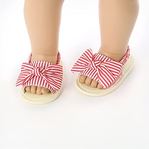 Baby Boy Soft Sole Sandals Prewalker Girls Sandals Non-Slip Floor Toddler Walkers Shows for Toddler Boys2