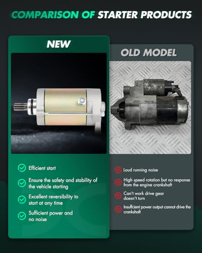Image of SCITOO Starter Motor 0GR0-091100 for 0GR0-091100 Starters Fit for CFORCE for UFORCE for ZFORCE 500 600 2015 2016 2017 2018 2019 2020 for CF-Moto for CFORCE 400 2016-2020
