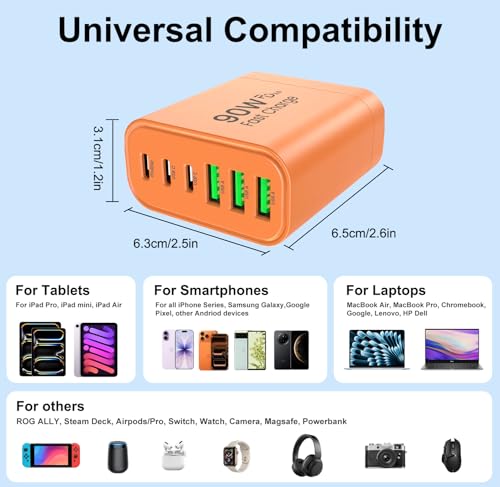 Image of 90W GaN USB C Charger Block [3 Pack],6-Port USB C Wall Charger Fast Charging 45W PD Power Adapter for MacBook Air /iPad Pro /iPhone 17Pro Max /Samsung Galaxy S24 Ultra /Tabs for Home Travel