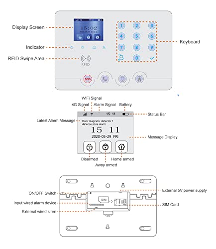 Wolf Guard W4Q-W03 WiFi + 4G Wireless Home Einbrecher Alarmanlage Kit Tuya Smartlife APP, mit Sirene...