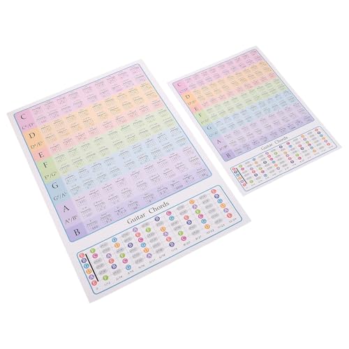 UKCOCO Póster de Acordes de Guitarra para Principiantes Laminado Tamaño A3 A4 Kit Educativo Pegatinas Ayuda Visual para Práctica de Guitarra Acústica y Eléctrica Material Didáctico