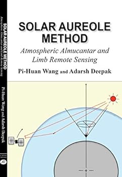 Solar Aureole Method: Atmospheric Almucantar and Limb Remote Sensing