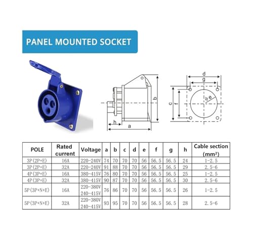 Conector industrial IP67 125A trifásico de panel macho y hembra 4