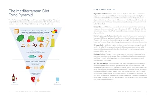 Readerlink YES64600592 The 30-Minute Mediterranean Diet Cookbook: 101 Easy thumb #4