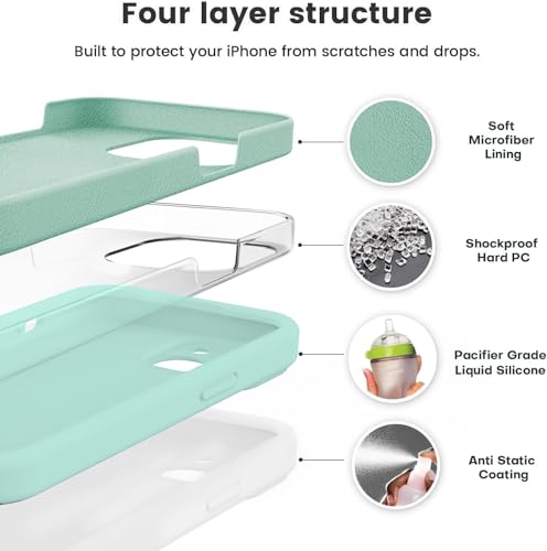 Image of DIZORO Square Edges Candy Liquid Silicone Phone Case Cover Comatible for iPhone 13 All Cube Series with Full Body Protective Microfiber Lining (Mint Green)