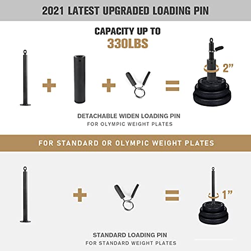 RitFit LAT and Lift Pulley System Pro with Dual Cables and Upgraded Loading Pin, Home and Garage Gym Squat Rack Accessories for Tricep Pull Down,Bicep Curl,Back,Shoulder-Strength Workout