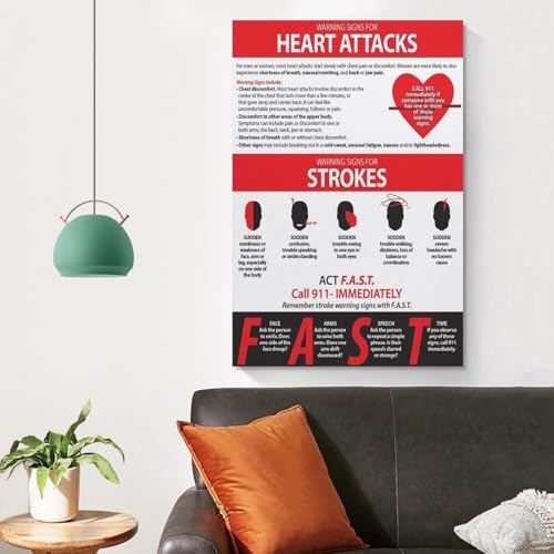 Workplace Safety First Aid Poster, Heart Attack and Stroke Recognition, Emergency Procedures Chart for Employees(Unframed,12x18inch(30x45cm)) [3]