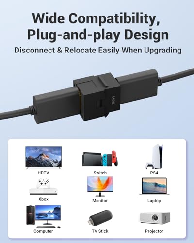 VCE HDMI Keystone Jack adaptador hembra 6 unidades miniatura 6