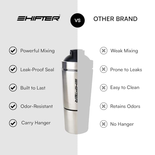 Image of Shifter Stainless Steel Gym Shaker Bottle 500ml | Protein Shaker with Mixer Ball | Leakproof Metal Blender Bottle| Gym, Fitness, Workout, Sports Water Bottle for Men & Women (SILVER-2)
