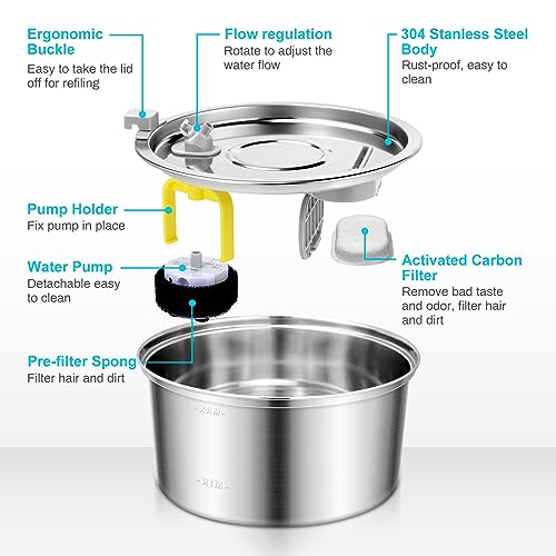Fuente de agua automática de acero inoxidable 3.2 L miniatura 6