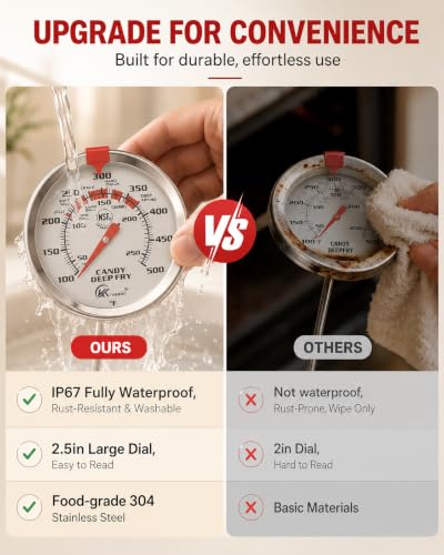 Image of Candy Thermometer for Deep Frying, Cooking Oil Thermometer with Pot Clip