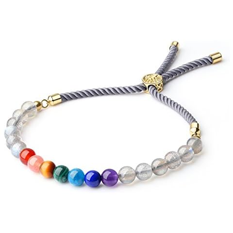 COAI Pulsera para Mujer de Labradorita y Piedras de 7 Chakra Cover