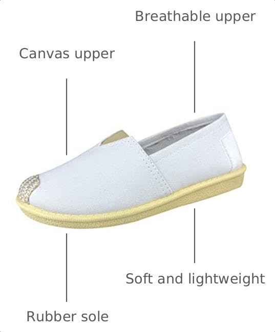 Image of eYLun Women Loafers Slip On Shoes Canvas Flats Work Shoes Casual Comfortable Walking Shoes